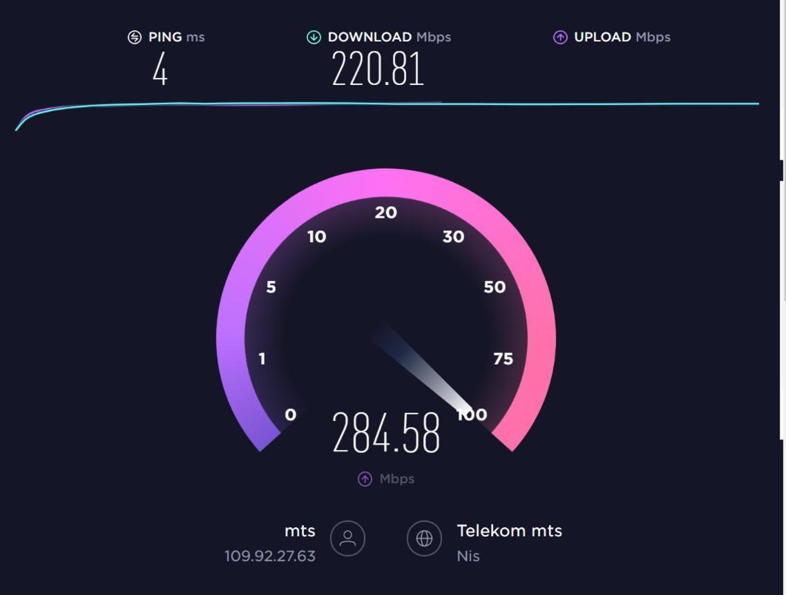 Supilova Apartments Belgrad Zewnętrze zdjęcie